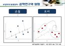 [현대기술 문명과 직업윤리][정직과 성실, 그리고 신뢰] 16페이지