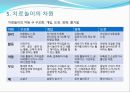 [놀이치료의 이론과 실제] 치료놀이  -  애착관계 지지하기 11페이지