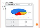 [기업경영분석] 농심 10페이지