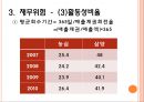 [기업경영분석] 농심 28페이지