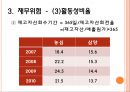 [기업경영분석] 농심 29페이지