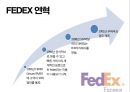 FEDEX [FEDEX 소개, FEDEX 연혁, FEDEX 규모, FEDEX 전략, FEDEX 성공요인, FEDEX 최근 이슈, FEDEX 동향, FEDEX SWOT 분석, FEDEX 미래, FEDEX 발전방향, FEDEX 소개, FEDEX 조사, FEDEX 개요, FEDEX 개관] 6페이지