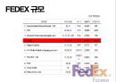 FEDEX [FEDEX 소개, FEDEX 연혁, FEDEX 규모, FEDEX 전략, FEDEX 성공요인, FEDEX 최근 이슈, FEDEX 동향, FEDEX SWOT 분석, FEDEX 미래, FEDEX 발전방향, FEDEX 소개, FEDEX 조사, FEDEX 개요, FEDEX 개관] 7페이지