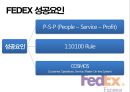 FEDEX [FEDEX 소개, FEDEX 연혁, FEDEX 규모, FEDEX 전략, FEDEX 성공요인, FEDEX 최근 이슈, FEDEX 동향, FEDEX SWOT 분석, FEDEX 미래, FEDEX 발전방향, FEDEX 소개, FEDEX 조사, FEDEX 개요, FEDEX 개관] 13페이지