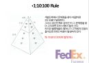 FEDEX [FEDEX 소개, FEDEX 연혁, FEDEX 규모, FEDEX 전략, FEDEX 성공요인, FEDEX 최근 이슈, FEDEX 동향, FEDEX SWOT 분석, FEDEX 미래, FEDEX 발전방향, FEDEX 소개, FEDEX 조사, FEDEX 개요, FEDEX 개관] 15페이지