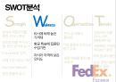 FEDEX [FEDEX 소개, FEDEX 연혁, FEDEX 규모, FEDEX 전략, FEDEX 성공요인, FEDEX 최근 이슈, FEDEX 동향, FEDEX SWOT 분석, FEDEX 미래, FEDEX 발전방향, FEDEX 소개, FEDEX 조사, FEDEX 개요, FEDEX 개관] 20페이지