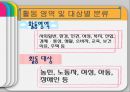 시민단체와 자원봉사 7페이지