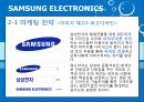 SAMSUNG ELECTRONICS [삼성전자 소개] 10페이지