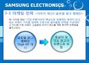 SAMSUNG ELECTRONICS [삼성전자 소개] 11페이지