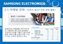 SAMSUNG ELECTRONICS [삼성전자 소개] 13페이지