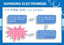 SAMSUNG ELECTRONICS [삼성전자 소개] 17페이지