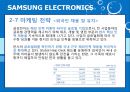 SAMSUNG ELECTRONICS [삼성전자 소개] 21페이지