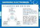 SAMSUNG ELECTRONICS [삼성전자 소개] 30페이지