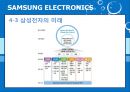 SAMSUNG ELECTRONICS [삼성전자 소개] 31페이지