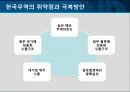한국무역의  동향분석 31페이지