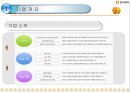 한국제지 기업정보분석 9페이지