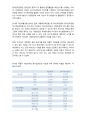 [재무회계론] 대한민국 항공업의 양대산맥 (대한항공 & 아시아나) 17페이지