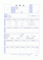  대학교 교직원/일반직원 자기소개서 합격샘플 [대학교 사무직 자소서/교직원 합격자소서/대학교 교직원 자기소개서/대학교 사무직 교직원 자기소개서/지원동기] 3페이지