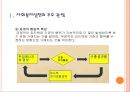 사회복지실천의 관점과 통합적 접근 7페이지