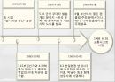 김수영 [김수영 생애, 김수영 작품관, 김수영 발자취, 김수영 감상] 6페이지