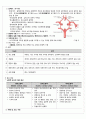 성인 실습, SICU(SAH, 지주막하 출혈) 4페이지