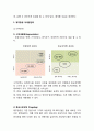 제주항공 경영전략, 마케팅,서비스전략연구및 제주항공의 향후전략연구 10페이지