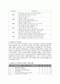 유아교육평가 5페이지