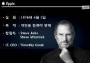 APPLE 애플 경영전략 사례연구 PPT : (애플 기업분석과 국제경영,혁신전략 성공사례와 실패사례분석및 애플 향후전망과 전략연구) 4페이지