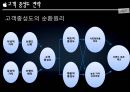 APPLE 애플 경영전략 사례연구 PPT : (애플 기업분석과 국제경영,혁신전략 성공사례와 실패사례분석및 애플 향후전망과 전략연구) 28페이지