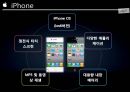 APPLE 애플 경영전략 사례연구 PPT : (애플 기업분석과 국제경영,혁신전략 성공사례와 실패사례분석및 애플 향후전망과 전략연구) 38페이지