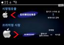 APPLE 애플 경영전략 사례연구 PPT : (애플 기업분석과 국제경영,혁신전략 성공사례와 실패사례분석및 애플 향후전망과 전략연구) 54페이지