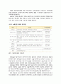 [보육학개론] 보육인력의 자격 - 보육시설장의 자격기준, 보육교사의 자격기준(보육교사 1급, 보육교사 2급, 보육교사 3급) 4페이지