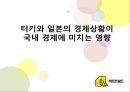 ★ 국제학개론 - 터키와 일본의 경제상황이 국내 경제에 미치는 영향 1페이지