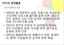 ★ 국제학개론 - 터키와 일본의 경제상황이 국내 경제에 미치는 영향 6페이지