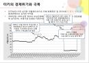 ★ 국제학개론 - 터키와 일본의 경제상황이 국내 경제에 미치는 영향 7페이지