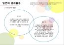 ★ 국제학개론 - 터키와 일본의 경제상황이 국내 경제에 미치는 영향 15페이지