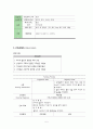 아동간호학 실습, nicu, 신생아 중환자실, 케이스스터디 case study 고위험 신생아, 기저귀 발진 (Diaper Dermatitis), 간호진단 7페이지