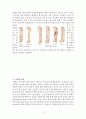 성인간호학 실습 응급실(ER) case study 케이스스터디 늑골골절, 다발성 골절, 폐쇄성 골절, Fracture, 골절, 혈흉), 간호진단 5개 4페이지