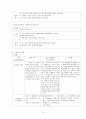 성인간호학 실습 응급실(ER) case study 케이스스터디 늑골골절, 다발성 골절, 폐쇄성 골절, Fracture, 골절, 혈흉), 간호진단 5개 18페이지