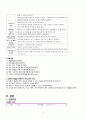 정신간호학 실습 case study 조현병(schizophrenia. 정신분열증), 간호진단 3개(자신의 무가치감과 관련된 대인관계 결여) 9페이지