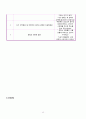 정신간호학 실습 case study 조현병(schizophrenia. 정신분열증), 간호진단 3개(자신의 무가치감과 관련된 대인관계 결여) 13페이지