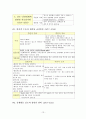 난소암 케이스, 난소암 간호진단 3개, 난소암 간호과정 스터디 13페이지