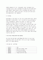 [유아교육평가]관찰 주제: 유아들의 놀이상호작용,또래상호작용,부모-유아상호작용,유아-교사 상호작용 등에서 나타나는 유아들의 갈등 등과 같은 주제나 행동 하나를 선택하여 관찰 분석 5페이지