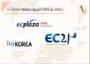 e-Market place를 이용한 국내기업의 성공사례 7페이지