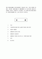 한국사회문제4E) 한국사회에서 여성들이 겪는 여러 차별과 불평등 가운데 사회문제로서 해결해야만 할 성격이라 판단되는 사례를 골라서 구체적으로 서술하고, 이 문제가 왜 사회문제이며 1페이지