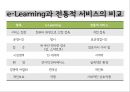 메가스터디 megastudy 기업분석과 경쟁우위분석과 메가스터디 향후 경영전략제안 PPT 5페이지