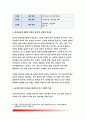 {보건교육C형 2016}장기흡연중년남성의 금연교육-개별적으로 개인이나 집단을 정하고 인구 사회적 특성을 상세히 기술,그린의 PRECEDE-PROCEED모형을 적용, 학습지도계획서 6페이지