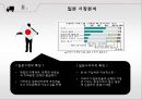 [아마존 vs 이베이 글로벌전략 비교분석 PPT] 아마존 vs 이베이 기업 경영전략분석과 두기업의 일본진출전략 비교분석및 시사점연구 6페이지