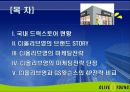 CJ올리브영(Oliveyoung)의 마케팅 전략 2페이지
