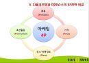 CJ올리브영(Oliveyoung)의 마케팅 전략 19페이지